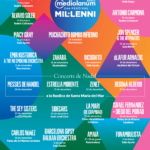 La 24ª edición del Banco Mediolanum Festival Mil·lenni arranca este martes con 33.000 entradas vendidas