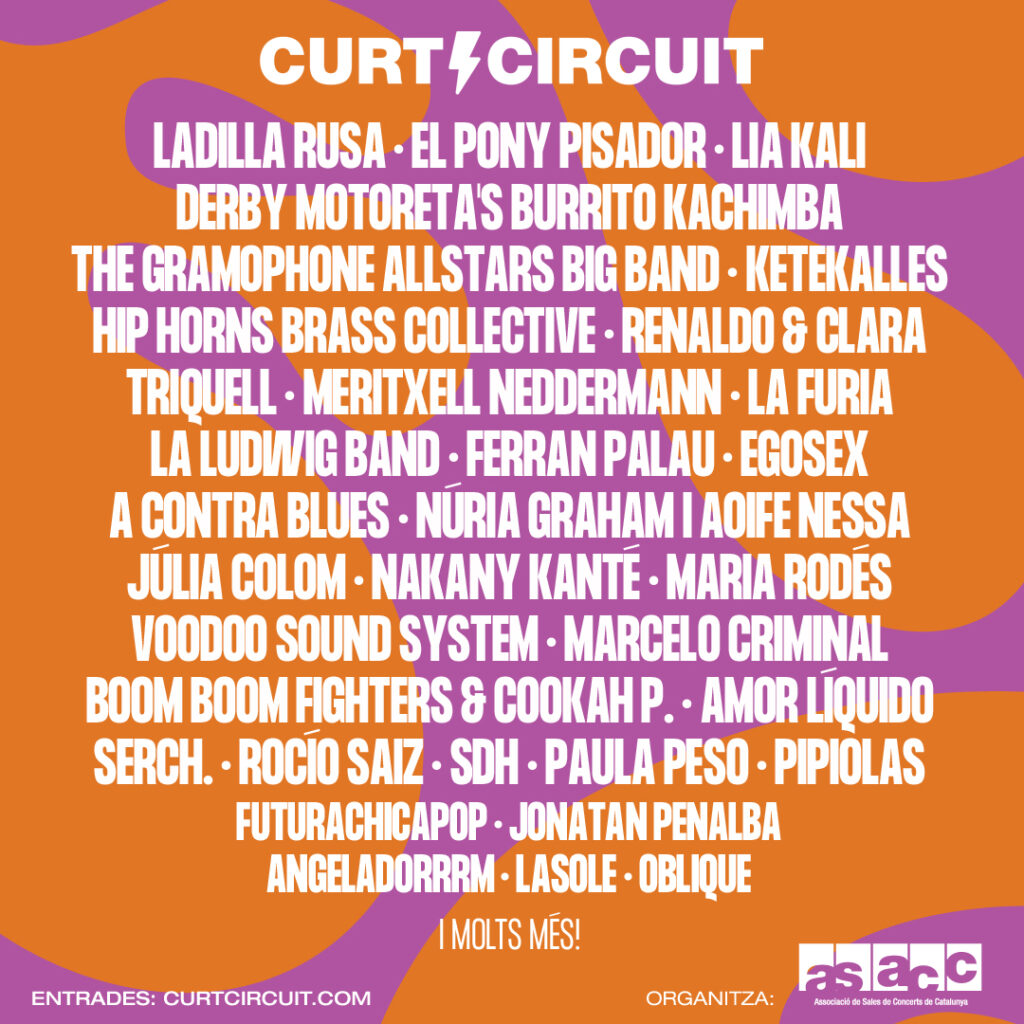 ARRANCA LA 12ª EDICIÓN DE CURTCIRCUIT el 24 de febrero