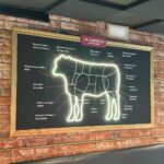 La Cabrera: Un Viaje Culinario por la Tradición Argentina